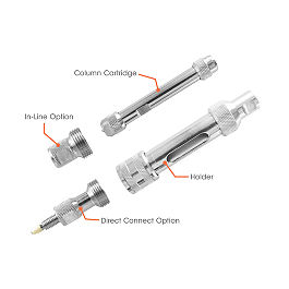 EXP Analytical Column Direct-Connect Holder Kit, 50mm