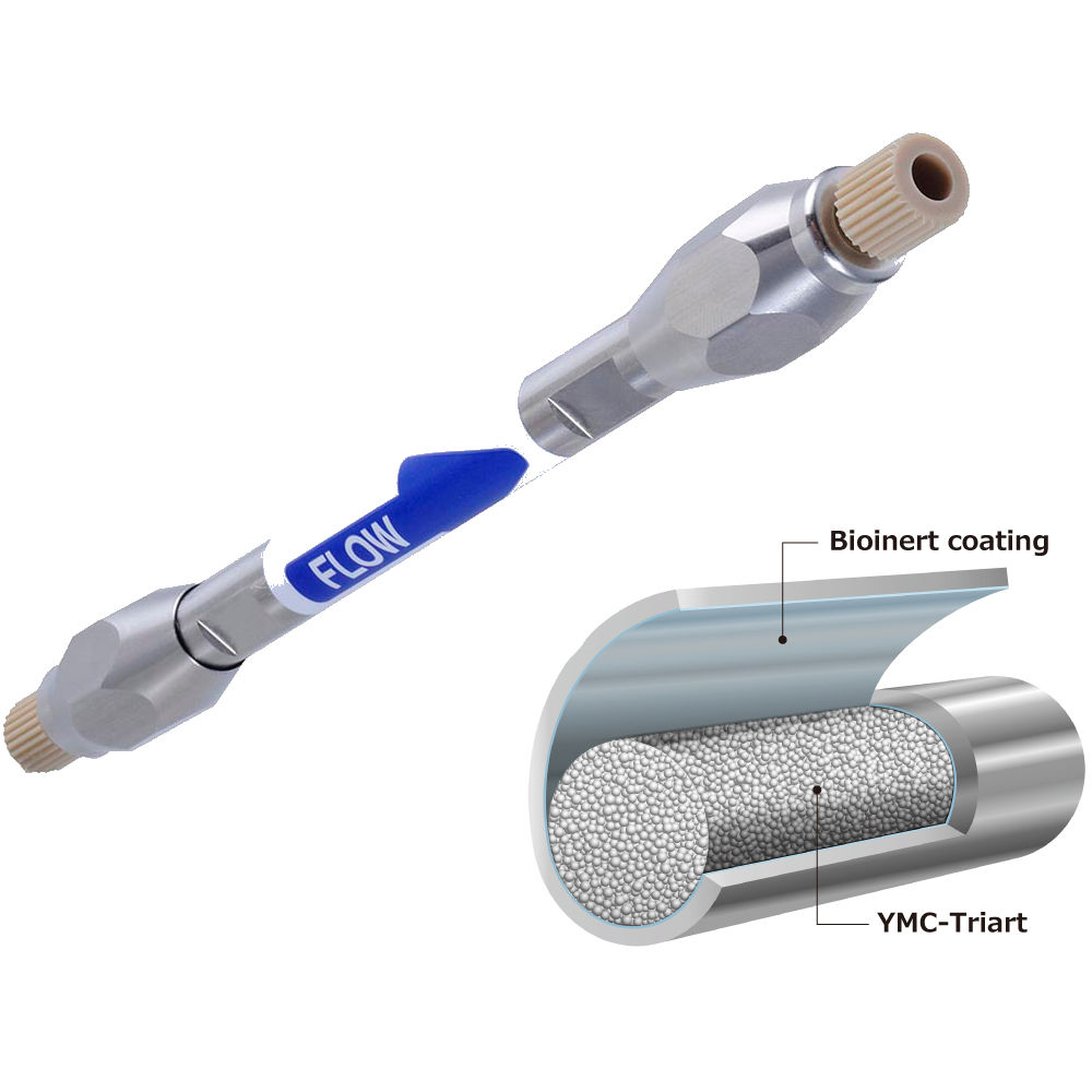 YMCAccura Triart Column, Phenyl, 3 µm, 150 mm x 4.6 mm