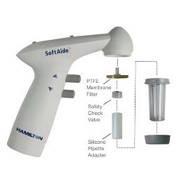 PTFE Membrane Filter Set, 0.2um (5 pcs)