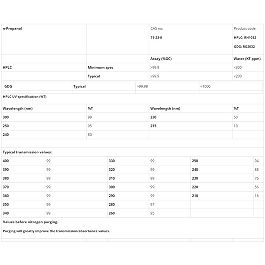 n-Propanol HPLC, 1 liter